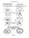Fig. 03 - METHOD AND COMPOSITION FOR PRODUCING A CELLULAR ALLOGENEIC VACCINE