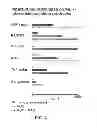Fig. 04 - METHOD AND COMPOSITION FOR PRODUCING A CELLULAR ALLOGENEIC VACCINE