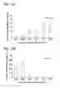 Fig. 12 - SELECTION OF PLATELET RICH PLASMA COMPONENTS VIA MINERAL BINDING