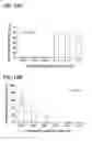 Fig. 20 - SELECTION OF PLATELET RICH PLASMA COMPONENTS VIA MINERAL BINDING