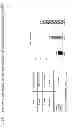 Fig. 29 - METHOD AND COMPOSITION FOR IMPROVING SKIN CONDITIONS COMPRISING HUMAN PLACENTAL LACTOGEN AS AN ACTIVE INGREDIENT
