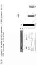 Fig. 30 - METHOD AND COMPOSITION FOR IMPROVING SKIN CONDITIONS COMPRISING HUMAN PLACENTAL LACTOGEN AS AN ACTIVE INGREDIENT