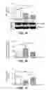 Fig. 02 - Use of Wnt agents to prevent hypoxic injury