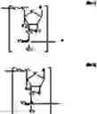 Fig. 16 - Modified polynucleotides encoding SIAH E3 ubiquitin protein ligase 1