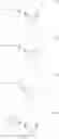 Fig. 29 - Modified polynucleotides encoding SIAH E3 ubiquitin protein ligase 1