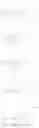 Fig. 72 - Modified polynucleotides encoding SIAH E3 ubiquitin protein ligase 1