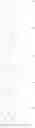 Fig. 99 - Modified polynucleotides encoding SIAH E3 ubiquitin protein ligase 1