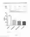 Fig. 05 - Concentrated therapeutic phospholipid compositions