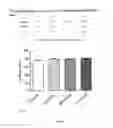Fig. 07 - Concentrated therapeutic phospholipid compositions