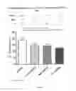 Fig. 09 - Concentrated therapeutic phospholipid compositions