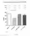 Fig. 11 - Concentrated therapeutic phospholipid compositions