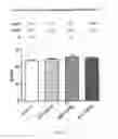 Fig. 19 - Concentrated therapeutic phospholipid compositions