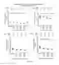 Fig. 22 - Concentrated therapeutic phospholipid compositions