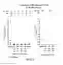 Fig. 23 - Concentrated therapeutic phospholipid compositions
