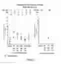 Fig. 24 - Concentrated therapeutic phospholipid compositions
