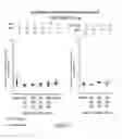 Fig. 25 - Concentrated therapeutic phospholipid compositions