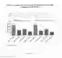 Fig. 27 - Concentrated therapeutic phospholipid compositions