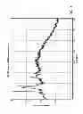 Fig. 04 - Forms of rifaximin and uses thereof