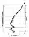 Fig. 05 - Forms of rifaximin and uses thereof