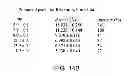 Fig. 16 - Forms of rifaximin and uses thereof