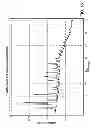 Fig. 17 - Forms of rifaximin and uses thereof