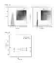 Fig. 04 - Hypoxia-responsive nanoparticle for therapy and imaging of hypoxia-involving diseases