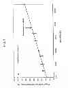 Fig. 04 - Injectable Depot Compositions and Uses Thereof