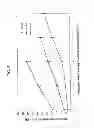 Fig. 05 - Injectable Depot Compositions and Uses Thereof