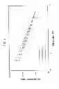 Fig. 08 - Injectable Depot Compositions and Uses Thereof