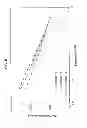 Fig. 09 - Injectable Depot Compositions and Uses Thereof