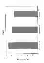 Fig. 10 - Injectable Depot Compositions and Uses Thereof