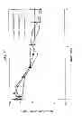 Fig. 12 - Injectable Depot Compositions and Uses Thereof
