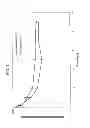 Fig. 15 - Injectable Depot Compositions and Uses Thereof