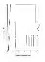 Fig. 19 - Injectable Depot Compositions and Uses Thereof
