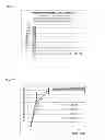 Fig. 08 - Fexofenadine microcapsules and compositions containing them