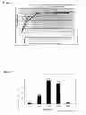 Fig. 11 - Fexofenadine microcapsules and compositions containing them