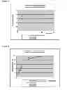 Fig. 13 - Fexofenadine microcapsules and compositions containing them