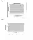 Fig. 16 - Fexofenadine microcapsules and compositions containing them