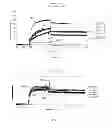 Fig. 08 - Polypeptides, antibody variable domains and antagonists