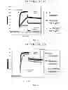 Fig. 10 - Polypeptides, antibody variable domains and antagonists