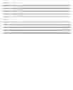 Fig. 35 - Polypeptides, antibody variable domains and antagonists