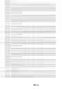 Fig. 40 - Polypeptides, antibody variable domains and antagonists