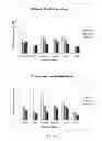 Fig. 56 - Polypeptides, antibody variable domains and antagonists