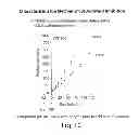 Fig. 06 - DRUG DISCOVERY METHODS