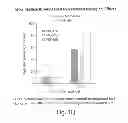 Fig. 16 - DRUG DISCOVERY METHODS