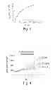 Fig. 23 - DRUG DISCOVERY METHODS