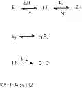 Fig. 77 - DRUG DISCOVERY METHODS