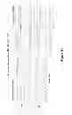 Fig. 02 - Compositions for enhancing wound healing containing magnesium and bromide