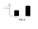 Fig. 04 - Methods of treating hepatitis