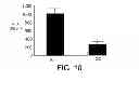 Fig. 11 - Methods of treating hepatitis
